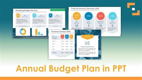 Ppt Guide Annual Budget Plan Example In Powerpoint Youtube