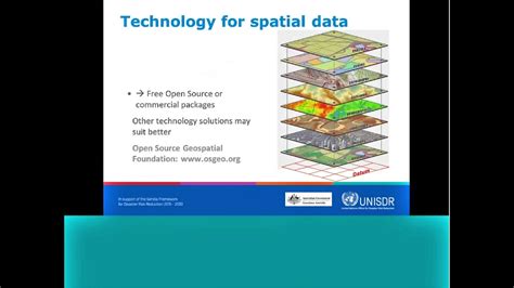 Use Of Geospatial Data In Implementing Ndra Webinar Youtube
