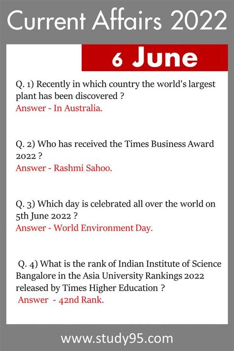 Daily Current Affairs 6 June 2022 Current Affairs Quiz Gk Questions