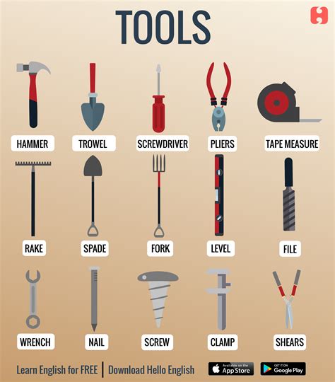 Tools And Equipments Learn English English Language Learning Learn