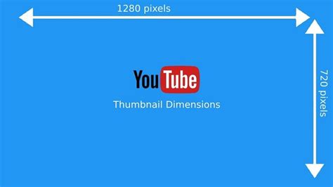 The Perfect Youtube Thumbnail Size In 2022 Best Practices