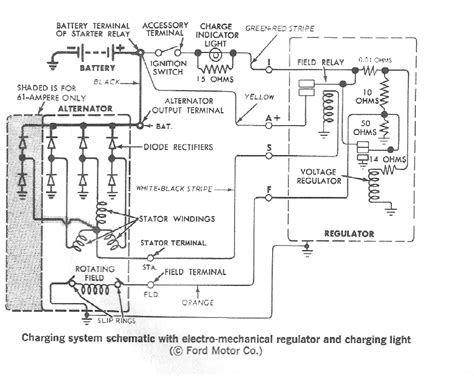 How to remedy a mustang s. 1966 Mustang Alternator Wiring Diagram - Wiring Diagram ...