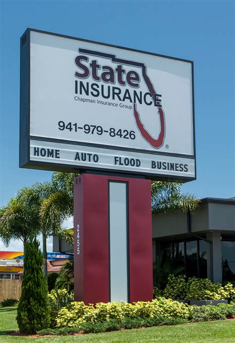 Midland, tx insurance agents, brokers, and service business directory. Midland Tx Auto Insurance: May 2018