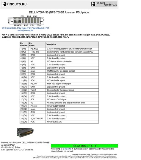 Dell N750p S0 Nps 750bb A Server Psu Diagram Crypto Mining Pin Map