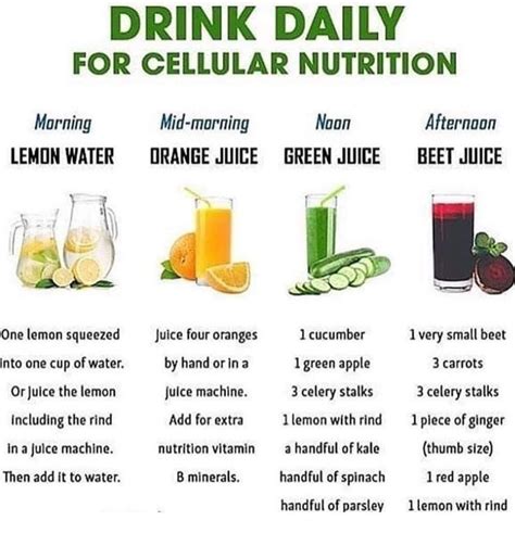 Pin On Health Drink Food