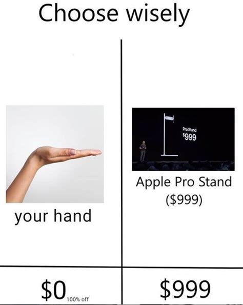 Apple Computer Stand Meme Funny Memes