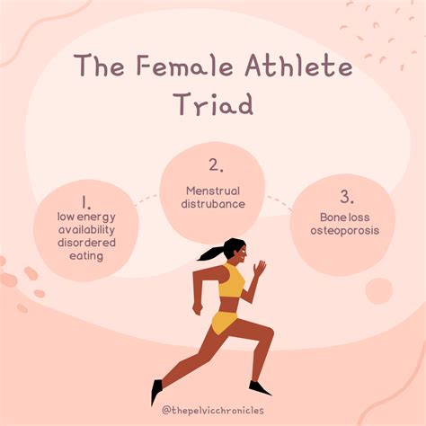 Why Your Period Is So Important For Overall Health The Female Athlete Triad Foundational Concepts