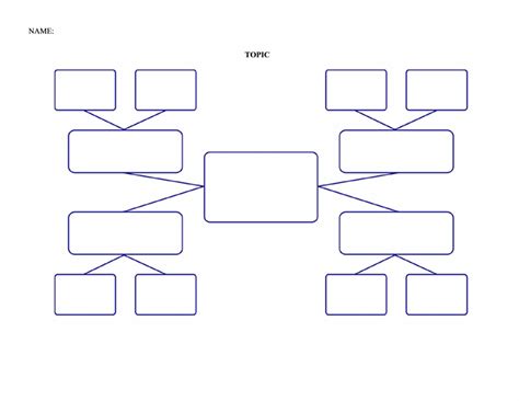 Concept Map Elementary Business Charts Templates