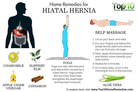 Home Remedies For Hiatal Hernias Top 10 Home Remedies