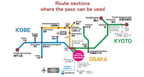 Kansai On A Budget The Best Kansai Transport Pass Mytravelbuzzg