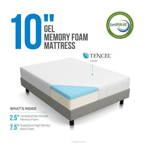 Sweetnight gel memory foam mattress review. LUCID 10 Inch Gel Memory Foam Mattress Review