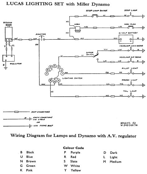 Diysity Velocette Le Wiring Diagram