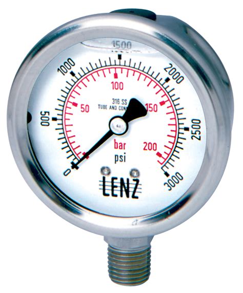 Liquid Filled Hydraulic Pressure Gauges Lenz