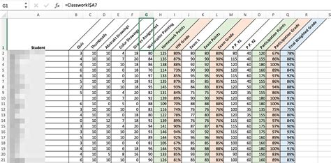 Excel Grade Sheet Example Excel Templates