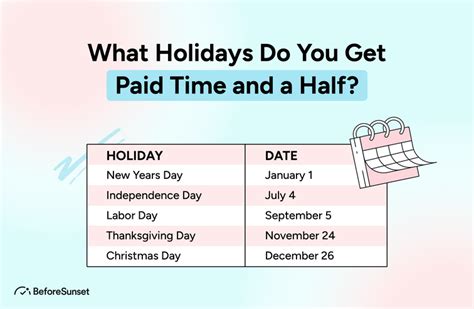 What Holidays Do You Get Paid Time And A Half
