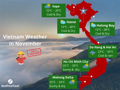 Vietnam Weather November Temperature And Best Places To Visit