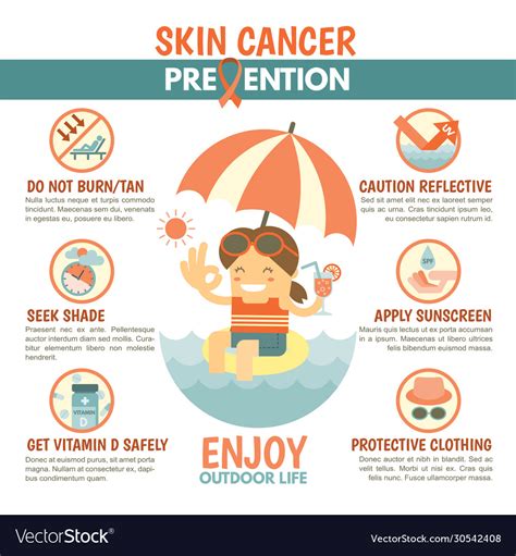 Skin Cancer Prevention Infographic Royalty Free Vector Image