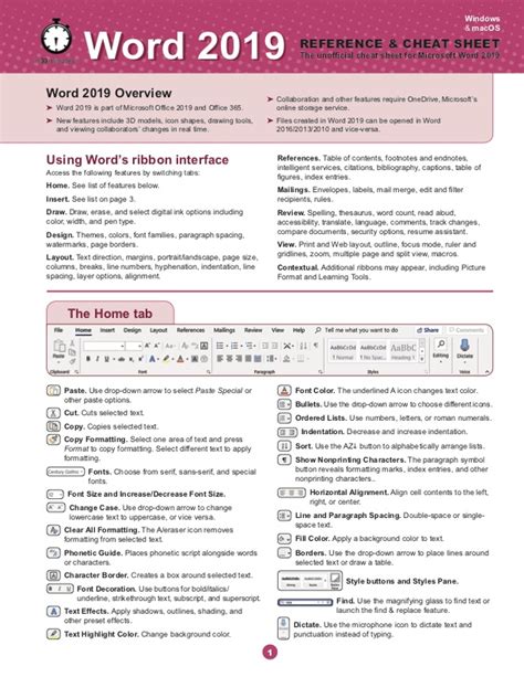 Microsoft Word Cheat Sheet Word Microsoft Cheat Sheet Typing Shortcut