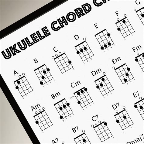 Ukulele Chord Poster Ukulele Chord Chart Ukulele Chord - Etsy