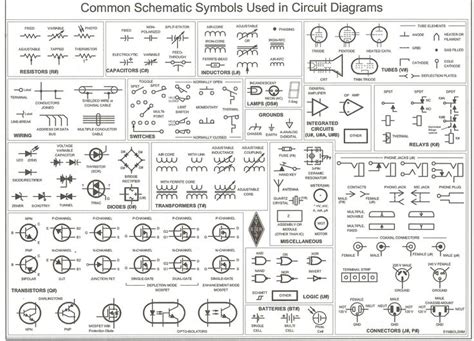 Unique Wiring Diagram Symbols Meanings Diagrams Digramssample