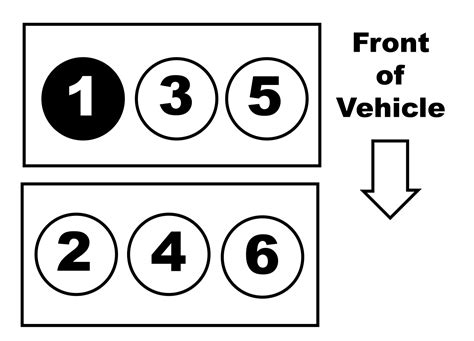 Firing Order 35 Ford Wiring And Printable