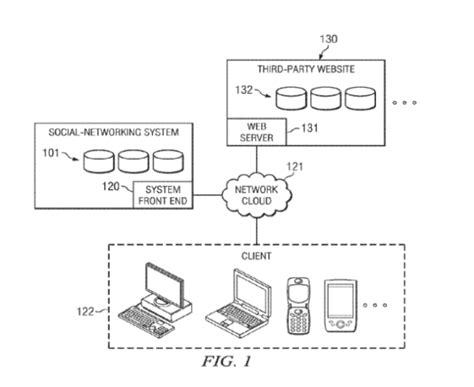 Mobile App Patent Examples The Rapacke Law Group