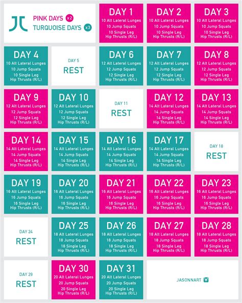 Day Full Body Challenge