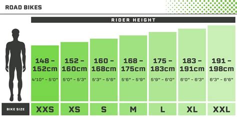 Size Guide My Ride