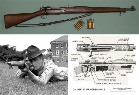 10 Guns That Shaped American History Business Insider