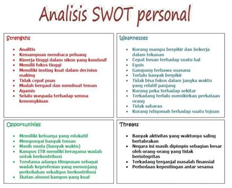 Cara Menganalisis Swot Diri Sendiri Pentingnya Analisis Swot Diri Sendiri