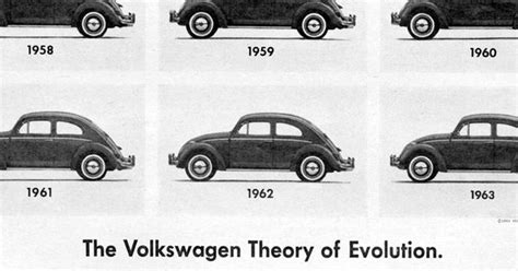 How The Vw Beetle Changed Over The Years Vw Beetles Beetle Over The