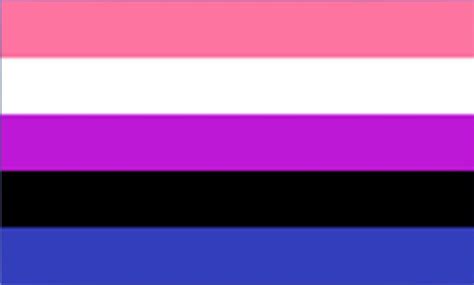 Significado Das Cores Na Bandeira Do Orgulho Gay Stop Homofobia Kulturaupice