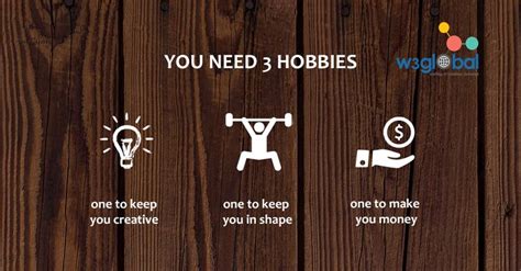 Pin by W3global Inc. on W3Global Social Engagement ...