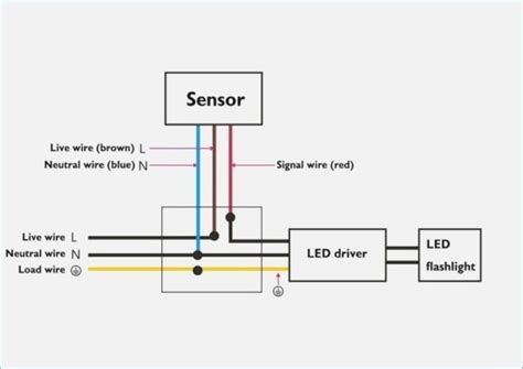 Wiring diagram schemas 1000+ wiring diagram schema lamp wiring diagram | free wiring diagram wiring diagram sheets detail: Wiring A Security Light Diagram