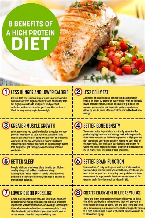 8 Benefits Of A High Protein Diet Low Protein Diet Protein Diets