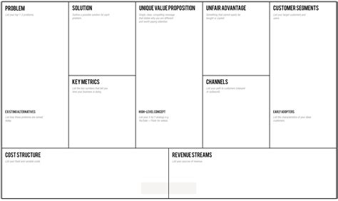 Page Business Plan Leanstack In Osterwalder Business Model Template