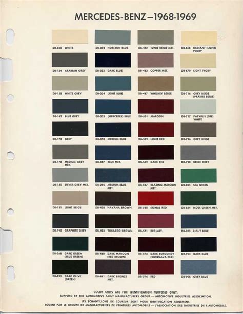 Mercedes Paint Color Chart