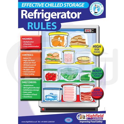 Printable Fridge Layout Food Safety Poster 44100 Hot Sex Picture