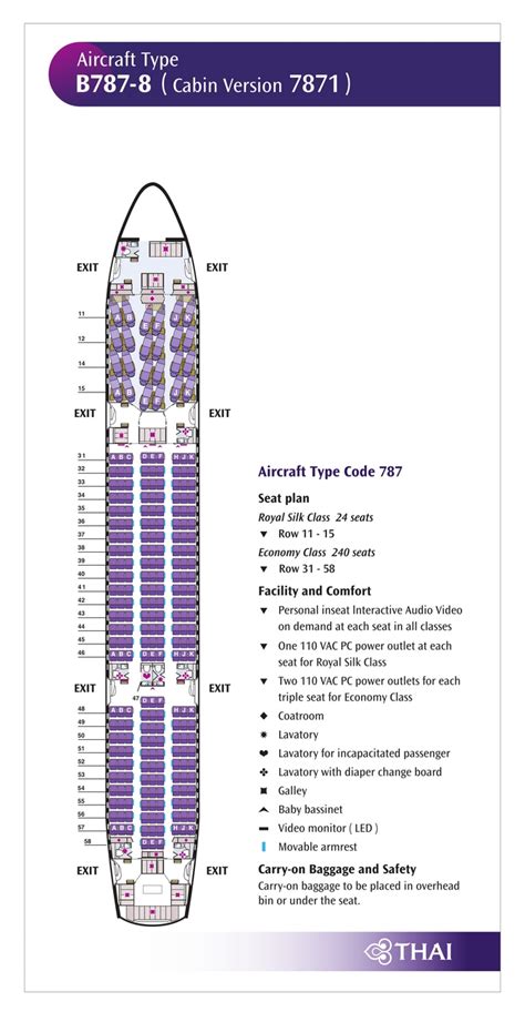 Thai Airways International Seat Configuration Overview Flyertalk Forums
