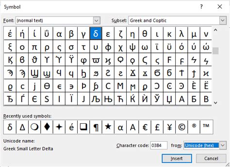 5 Ways To Insert Or Type The Delta Symbol In Powerpoint Δ Or δ