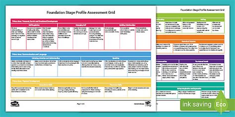 Elg Foundation Stage Profile Assessment Grid Eyfs 2021
