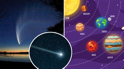 Brightest Comet In 20 Years To Light Up The Skies This Month And