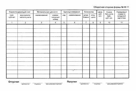 Диет столы м Бланк "Требование-накладная" № М-11, офсет, 100 шт ― Кнопкару Саранск Бланк "Требование-накладная" № М-11, офсет, 100 шт ― Кнопкару Саранск Диет столы м