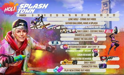 Garena Free Fire Holi 2022 Event Calendar Check Out All The Events And