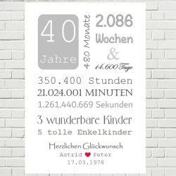 Geschenk zum 10 hochzeitstag schild a3 türkis. Rubinhochzeit-Geschenke | Übersicht: Geschenke zum 40. Hochzeitstag