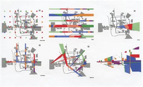 Rem Koolhaas OMA CRONOCAOS Preservation Tour Part Four Diagram