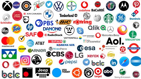 News The Most Famous Brands And Company Logos In The World