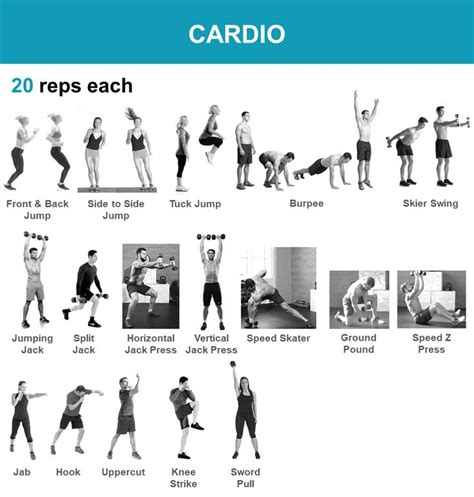 Cardio Workout Poster Plyometric And Aerobics Exercises