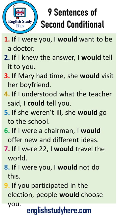 9 Sentences Of Second Conditional 9 Example Sentences Type 2