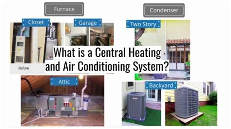 What Is A Central Heating And Air Conditioning System Youtube